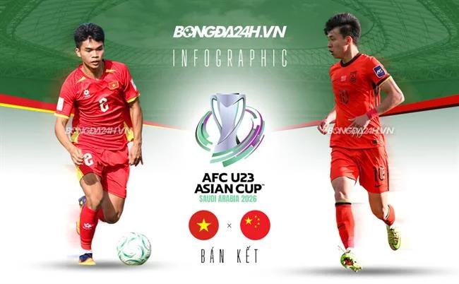 Trò chơi Poker tại 7clubs info