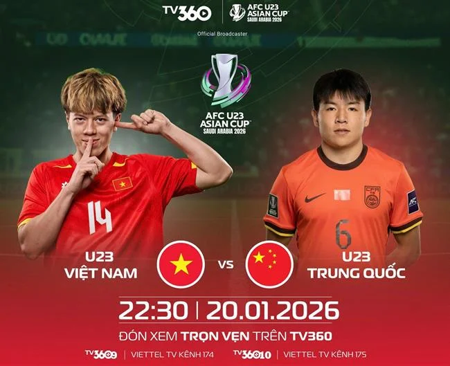 Kiểm soát của phụ huynh